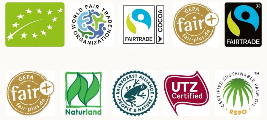 trajnostne oznake vsi logotipi